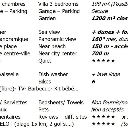 Bayart Hardelot Vue Villa